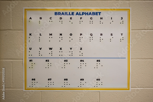 Obraz na płótnie Braille Alphabet, New York City, USA w salonie