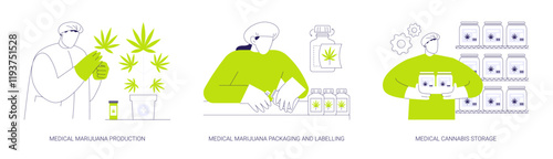 Medical cannabis manufacturing abstract concept vector illustrations.