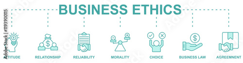 Business Ethics banner web icon vector illustration concept with icon of attitude, relationship, reliability, morality, choice, business law, agreemnent
