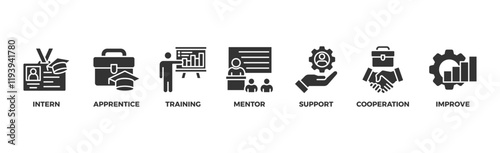 Trainee banner web icon illustration concept for internship training and learning program apprenticeship with an icon of intern, apprentice, training, mentor, support, cooperation and improve