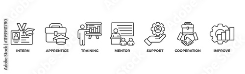 Trainee banner web icon illustration concept for internship training and learning program apprenticeship with an icon of intern, apprentice, training, mentor, support, cooperation and improve