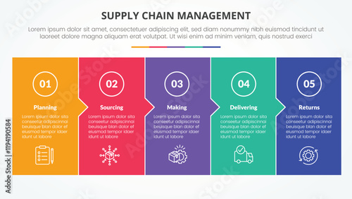 SCM supply chain management infographic concept for slide presentation with big box fullpage small arrow direction with 5 point list with flat style