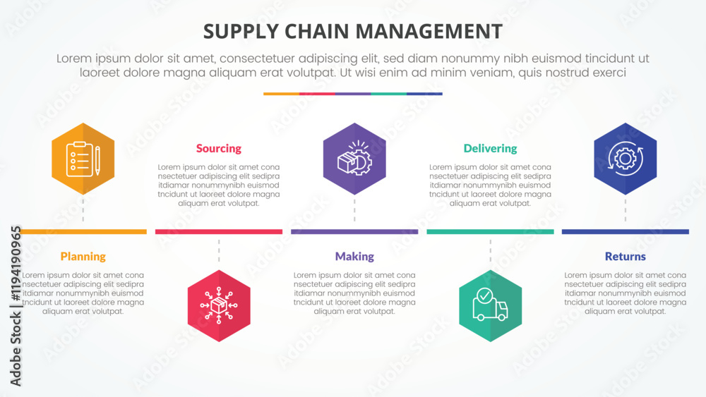 SCM supply chain management infographic concept for slide presentation with hexagon or hexagonal shape timeline style with 5 point list with flat style SCM supply chain management infographic concept for slide presentation with hexagon or hexagonal shape timeline style with 5 point list with flat style