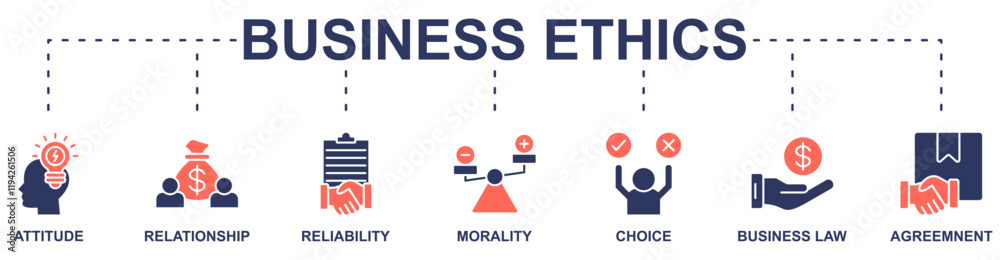 Business Ethics banner web icon vector illustration concept with icon of attitude, relationship, reliability, morality, choice, business law, agreemnent