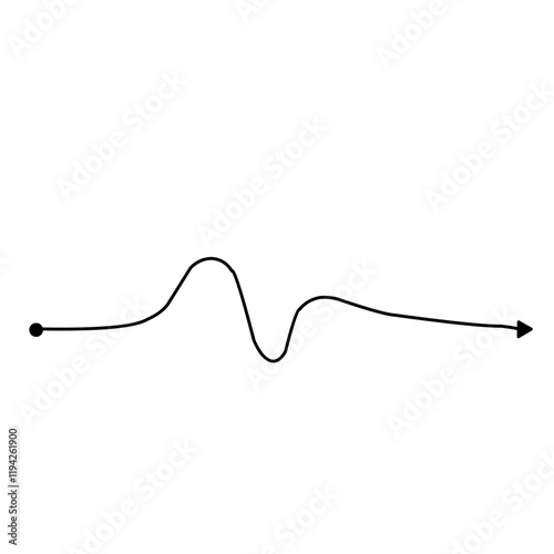 Confusion clarity or path doodle vector idea concept. simplifying the complex. messy line like hard and easy way