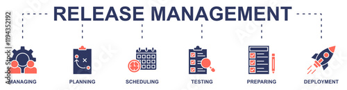 Release Management banner web icon vector illustration concept with icon of managing, planning, scheduling, testing, preparing, deployment