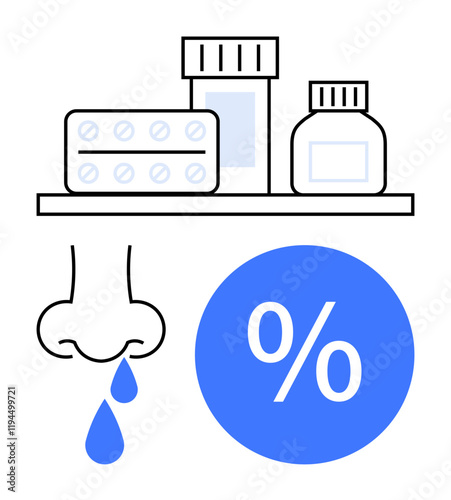 Medicines on a shelf next to runny nose and percentage symbol, indicating health, allergy, and treatment concepts. Ideal for pharmacy, healthcare, illness, allergy season, treatment medical