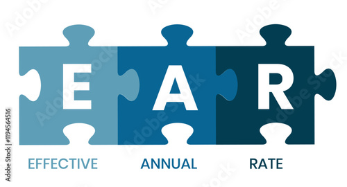 EAR - effective annual rate. acronym business concept. vector illustration concept with keywords and icons. lettering illustration with icons for web banner, flyer, landing page