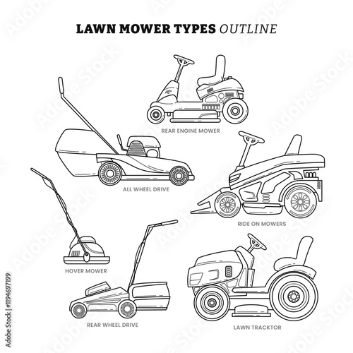 Set of different types of Lawn Mower outline collection with line art style for gardening, flat vector illustration, Rear Engine Mower, Lawn Tractor, Hover Mower, Ride on Mowers, Rear Wheel Drive.