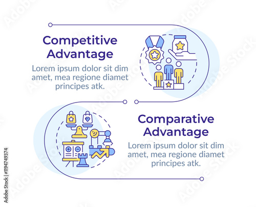 Competitive vs comparative advantage infographic vertical sequence. Company growth strategy. Visualization infochart with 2 steps. Circles workflow. Montserrat SemiBold, Lato Regular fonts used