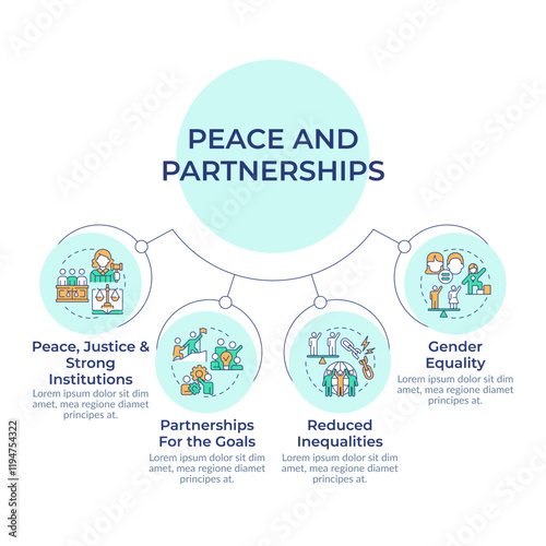 Social inequality resolve circular diagram infographic. Goal partnership. Peace, justice. Data visualization with 4 options. Hierarchy chart round. Montserrat SemiBold, Lato Regular fonts used