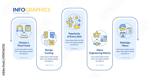 Steps of menu engineering rectangle infographic vector. Restaurant business management. Data visualization with 5 steps. Editable rectangular options chart. Lato-Bold, Regular fonts used