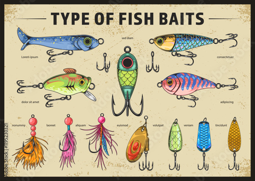 Different types of fish baits for anglers to use