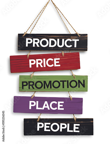 5Ps of Marketing: Product, Price, Promotion, Place, and People Signboard photo