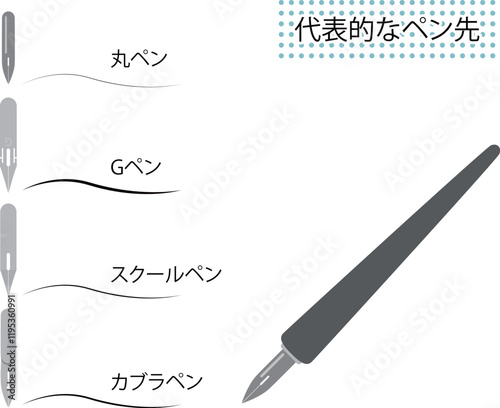 漫画画材のペン先の種類を描いたイラスト素材