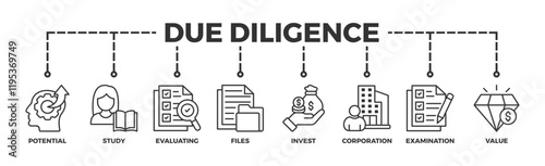 Due diligence banner web icon illustration concept with icon of potential, study, evaluating, files, invest, corporation, examination and value