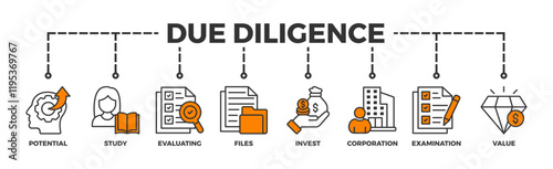 Due diligence banner web icon illustration concept with icon of potential, study, evaluating, files, invest, corporation, examination and value