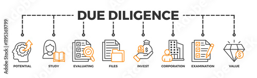 Due diligence banner web icon illustration concept with icon of potential, study, evaluating, files, invest, corporation, examination and value