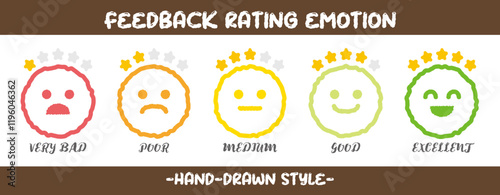 Hand drawn style feedback emoticons outline rating emoji icon set with five-star rating. Level of user experience satisfaction rating. Customer service and satisfaction. Rate levels on scale faces.