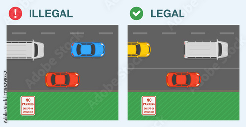 Safe driving tips and traffic regulation rules. Legal and illegal parking. Top view of a car parked on dedicated highway shoulder. No parking except on shoulder. Flat vector illustration template.