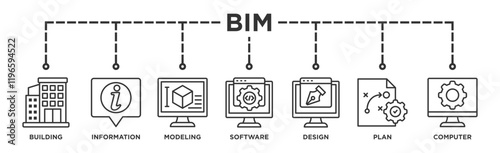 BIM banner web icon vector illustration concept for building information modeling with icon of building, information, modeling, software, design, plan, and computer