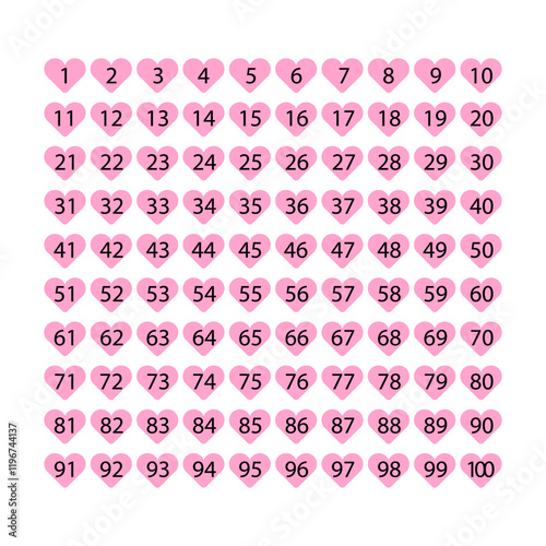 Table of Numbers from 1 to 100, made in pink hearts on a isolated white color background