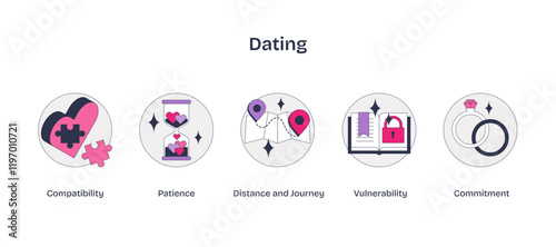 Dating icons depict compatibility, patience, and commitment with puzzle pieces, hourglass, and rings, transparent background.