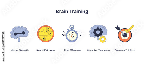 Brain training icons show mental strength, neural pathways, and precision thinking, transparent background.