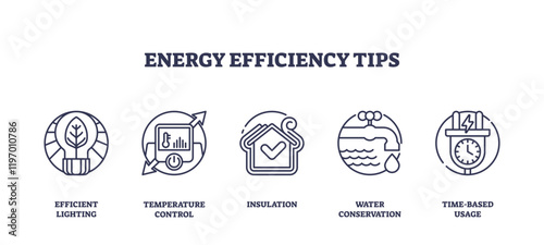 Energy efficiency tips include lighting, temperature control, and insulation, transparent background. Outline icons set.