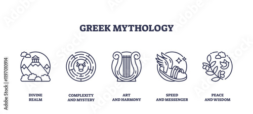 Greek mythology icons depict divine realm, labyrinth, and lyre, transparent background. Outline icons set.