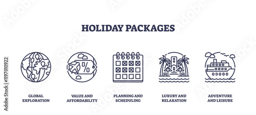 Holiday packages icons outline featuring globe, calendar, and cruise ship, transparent background. Outline icons set.
