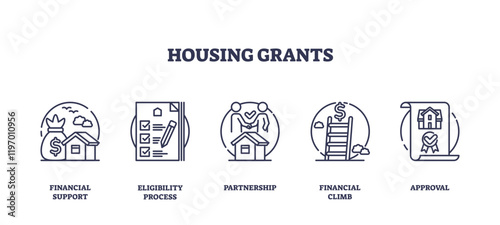 Housing grants icons show financial support, eligibility, and partnership, transparent background. Outline icons set