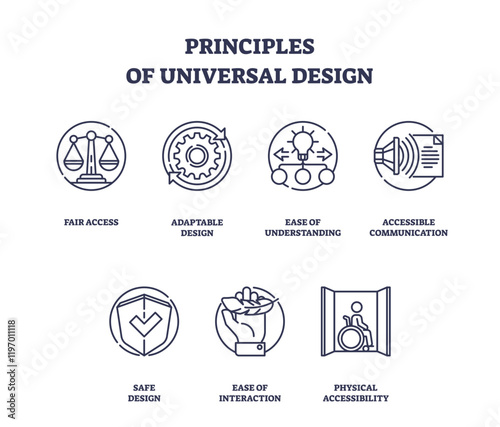 Universal Design principles depicted with icons like scales, gears, and a lightbulb, transparent background. Outline icons set.