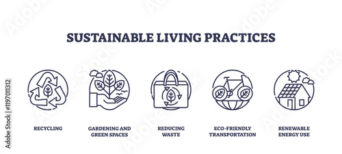 Sustainable living icons include recycling, gardening, and transportation, transparent background. Outline icons set.
