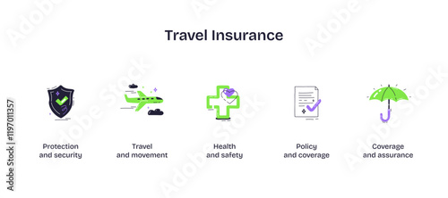 Travel insurance icons include a shield, airplane, and umbrella, symbolizing protection, travel, and coverage, transparent background. Playful style icons