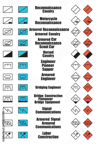 vector image with a set of tactical signs indicating military engineering, communications, reconnaissance units of NATO countries, for applying to tactical military maps and diagrams