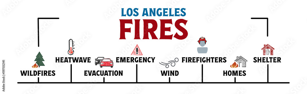 Los Angeles fires Concept. Illustration with keywords and icons. Horizontal web banner. Los Angeles fires Concept. Illustration with keywords and icons. Horizontal web banner.