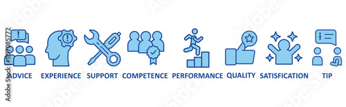 Service icon set illustration concept with icon of advice, experience, support, competence, performance, qaulity, satisfication, tip photo