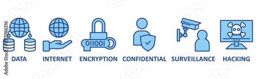 Privacy icon set illustration concept with icon of data, internet, encryption, confidential, surveillance, hacking	
