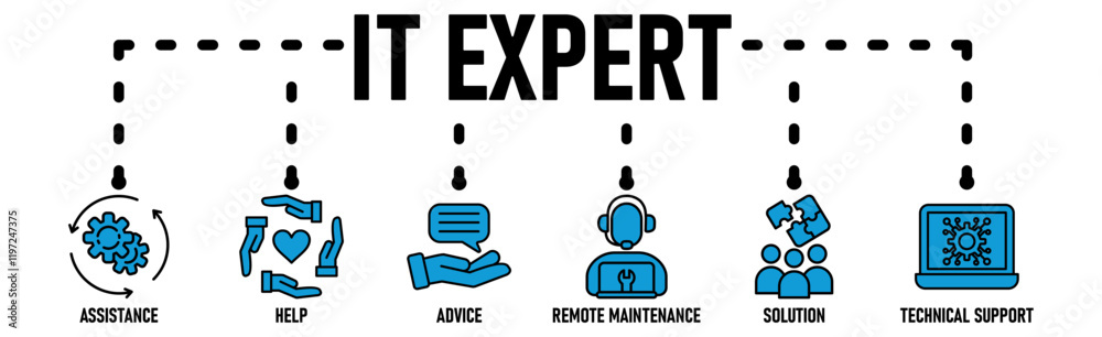 Banner of IT Expert, Information Technology Advice, Services or technical support - vector illustration concept with icon Banner of IT Expert, Information Technology Advice, Services or technical support - vector illustration concept with icon
