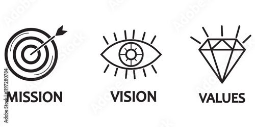 Mission, Vision and Values icon set. company purpose flat icons , diamond, eyesight, target, icon symbol. business creative concept with 3 steps. web page template