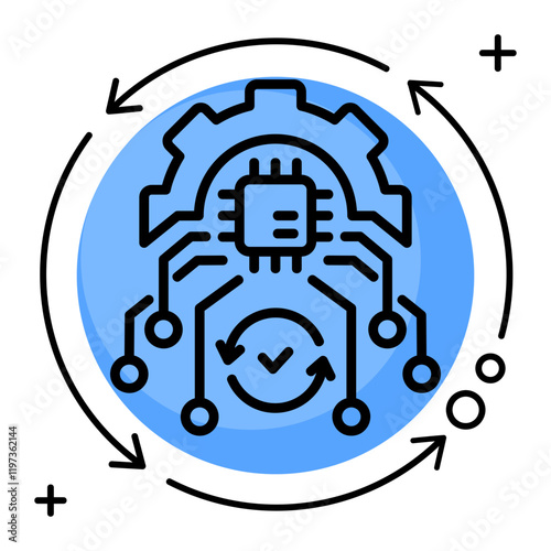 Automation