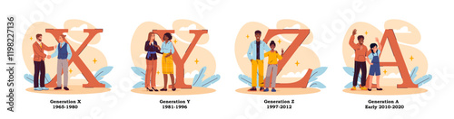 People generations concept. X, y, z and alpha generations. Boomers, zoomers and doomers. Various entertainment and hobbies. Demographic classification. Flat vector illustration