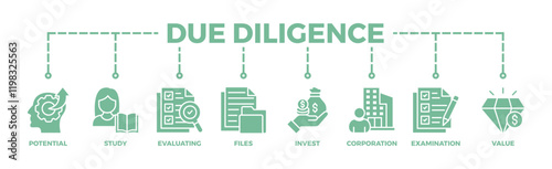 Due diligence banner web icon illustration concept with icon of potential, study, evaluating, files, invest, corporation, examination and value	