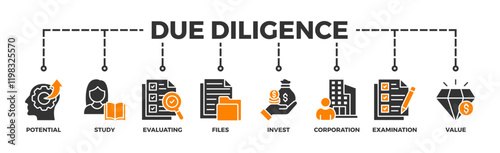 Due diligence banner web icon illustration concept with icon of potential, study, evaluating, files, invest, corporation, examination and value	