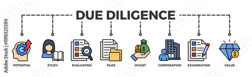 Due diligence banner web icon illustration concept with icon of potential, study, evaluating, files, invest, corporation, examination and value	
