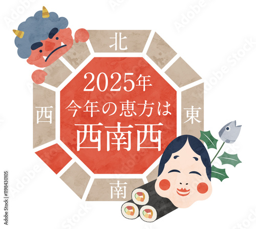 2025年の恵方　西南西
