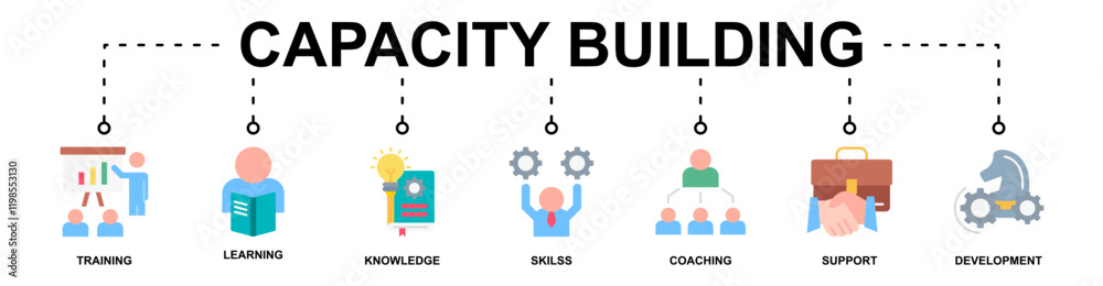 Capacity Building banner web icon vector illustration concept with icon of training, learning, knowledge, skilss, coaching, support, development Capacity Building banner web icon vector illustration concept with icon of training, learning, knowledge, skilss, coaching, support, development