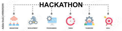 hackathon banner web icon vector illustration concept with icon of brainstorm, development, programming, timing, teamwork, goal