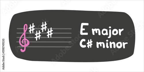 Educational card with key of E major and c sharp minor tonality. Vector flat hand drawn music theory illustration in cartoon style